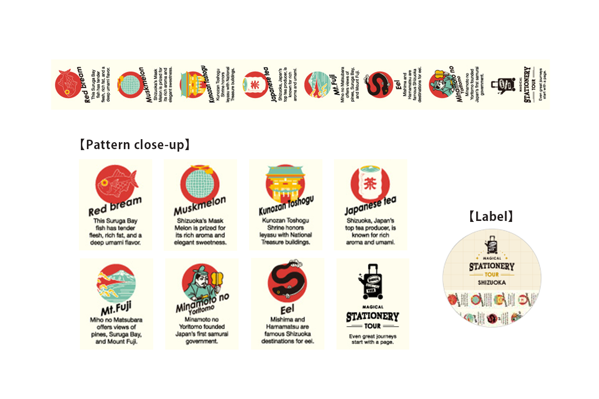 Washi tape Shizuoka-01