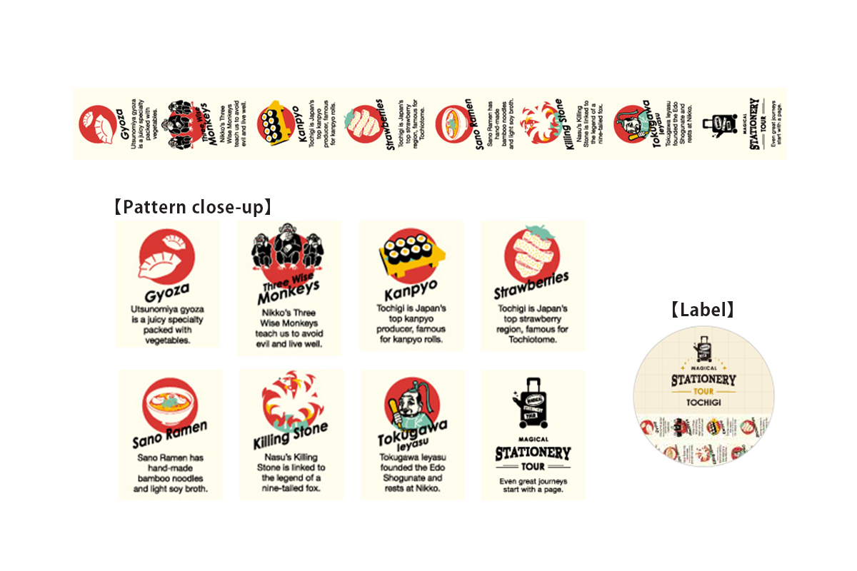 Washi tape Tochigi-01